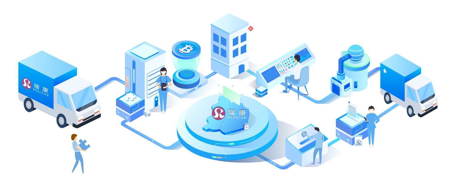 提升瑞康云的运维能力